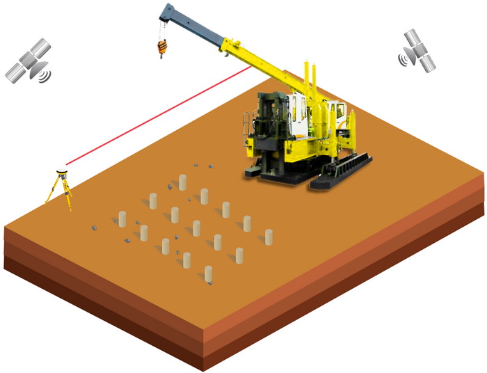 智能桩基引导系统3