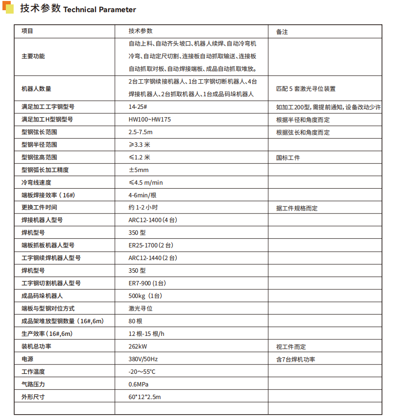 智能钢拱架焊接生产线 缩略图4
