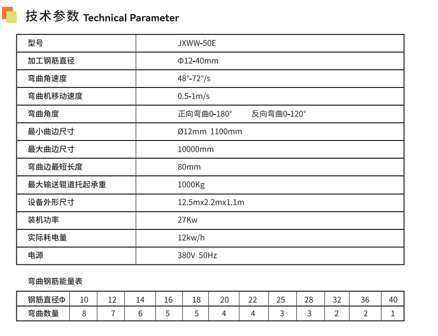 数控钢筋卧式弯曲中心 缩略图2