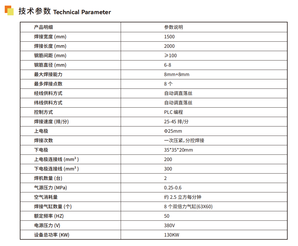 全自动焊网机生产线 缩略图3