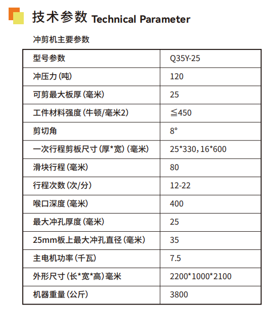 联合冲剪机 缩略图2