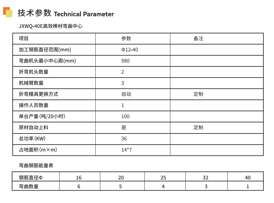 三轴卧式弯曲中心 缩略图2