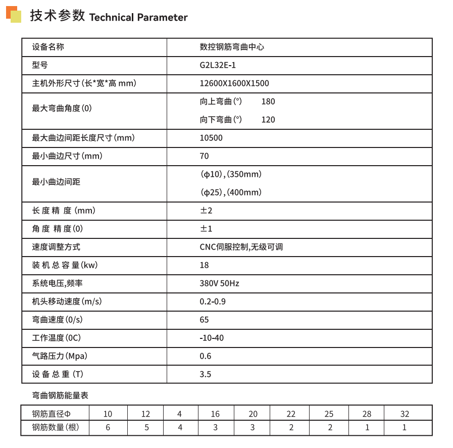 数控钢筋立式弯曲中心 缩略图2
